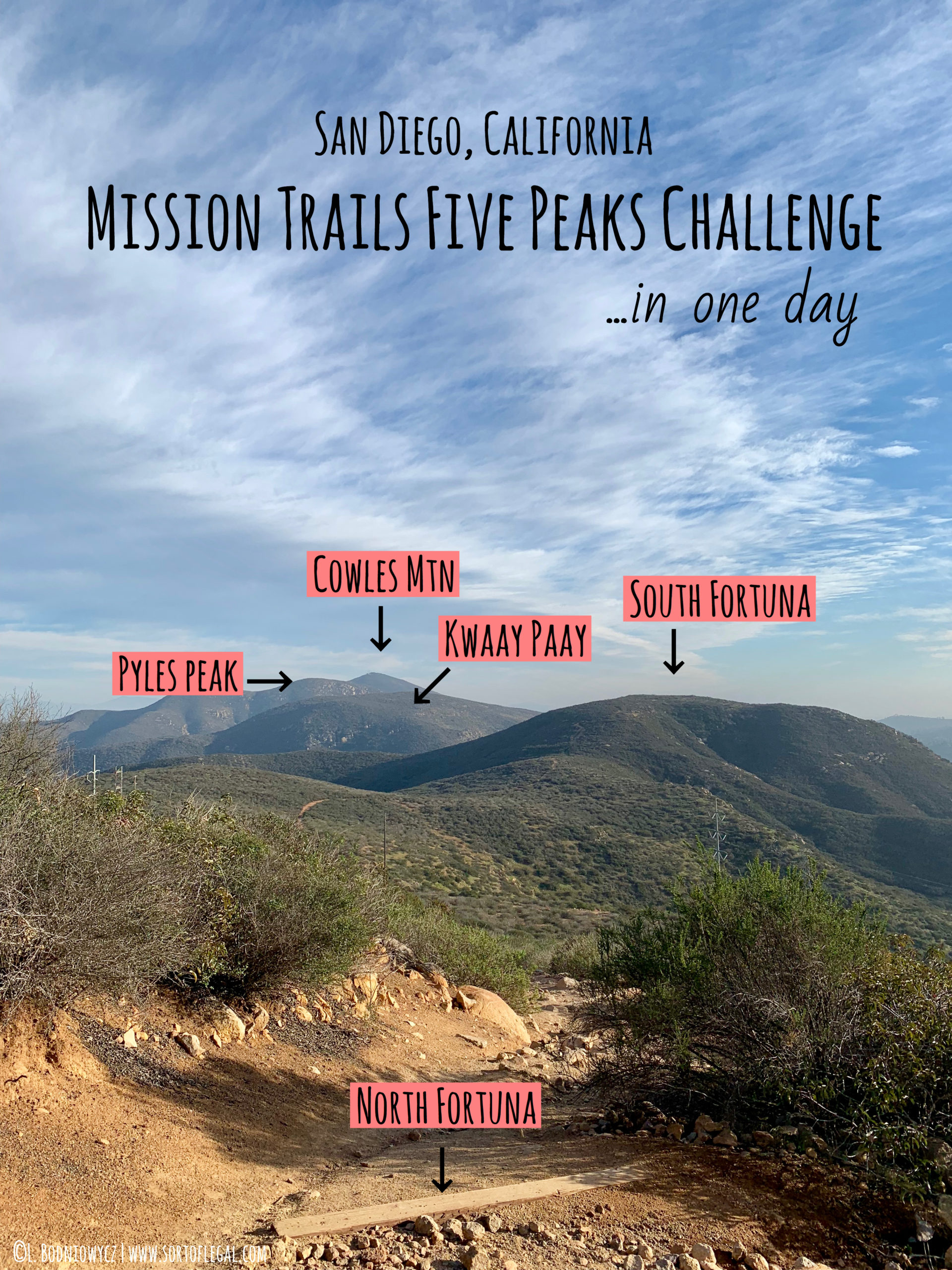 View from North Fortuna looking to other peaks in the Mission Trails Five Peak Challenge.